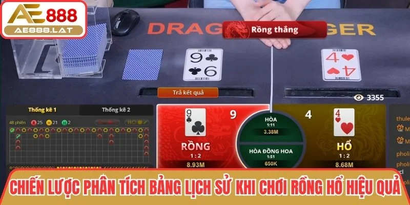 Chiến lược phân tích bảng lịch sử khi chơi Rồng Hổ hiệu quả