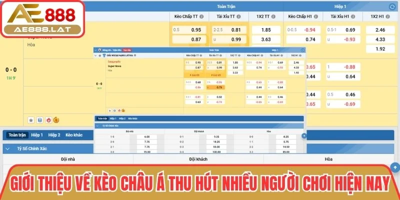 Giới thiệu chi tiết về kèo châu Á đang thu hút nhiều người chơi hiện nay