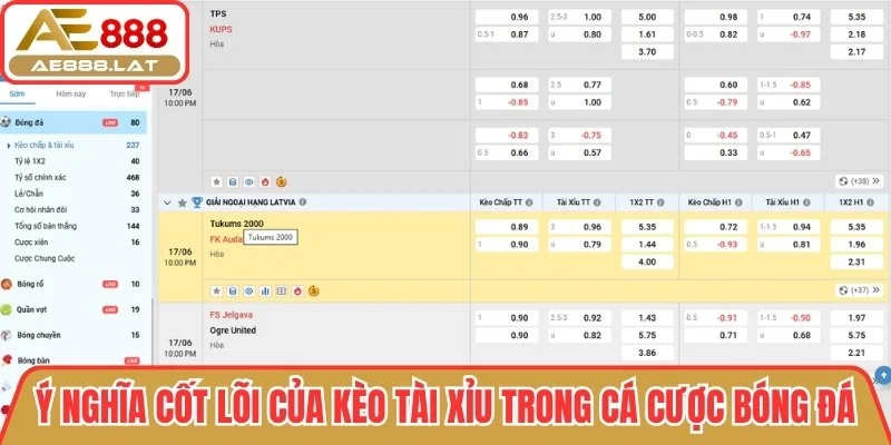 Ý nghĩa cốt lõi của kèo tài xỉu trong cá cược bóng đá