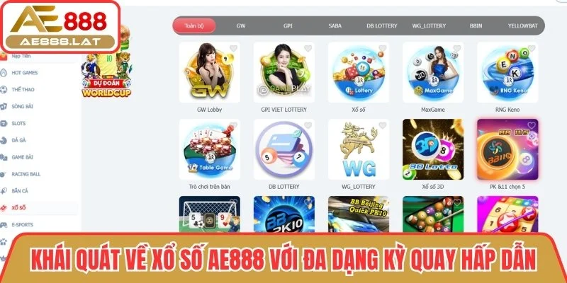 Khái quát về Xổ Số AE888 với đa dạng kỳ quay hấp dẫn